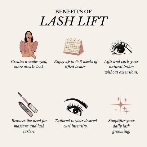 🖤Service highlight🖤 One of our very popular services for a reason! ✨ Natural Enhancement: No need for extensions or falsies. ✨ Low Maintenance: Perfect for busy lifestyles. ✨ Long-Lasting: Enjoy lifted lashes for 6-8 weeks. ✨ Time-Saving: Skip the daily curl and mascara. ✨ Eye-Opening Effect: Bigger, brighter eyes. ✨ Customizable Curl: Subtle lift or dramatic curl, your choice. ✨ Confidence Boost: Feel beautiful with minimal makeup. ✨ Safe & Gentle: Suitable for all lash types. Ideal for: ... Benefits Of Lash Lift, Lash Lift Facts, Lash Lift Information, Lash Lift Captions Instagram, Lash Lift Vs Lash Extension, Lash Lift Benefits, Lash Lift And Tint Benefits, Lash Lift Content, Lash Marketing Ideas