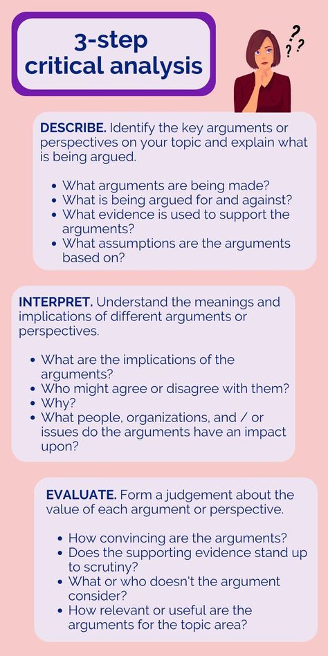 Three step critical analysis - describe, interpret, evaluate Critically Analyse Essay, English Analysis Tips, Thematic Analysis Example, Critical Writing Tips, Critical Essay Writing Tips, Critical Discourse Analysis, Critical Analysis Essay Outline, Literature Review Sheet Architecture, Critical Analysis Essay Writing Tips