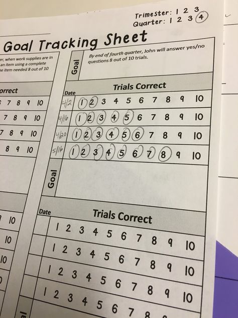 The Bender Bunch: Data Collection Simplified! Preschool Data Collection Sheets, Data Sheets For Special Education, Iep Data Collection Organization, Iep Data Collection, Sped Data Collection, Special Education Resource Teacher, Special Education Data Sheets, Special Education Forms, Special Education Assessments