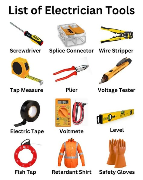 Electrician Tools Electrical Tools Names, Types Of Tools, Industrial Electrical Wiring Design, Electrical Tools And Equipment, Electrician Knowledge, Electricians Tools, Tools Electrician, Electric Engineering, Electrical Wiring Colours