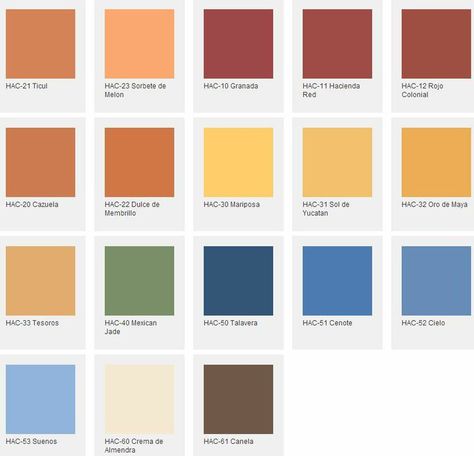 hacienda colors | ... exclusive Hacienda Style Color Palette from PPG Pittsburgh® Paints Spanish Style Interiors, Hacienda House, Rustic Paint Colors, Boho Glam Home, Spanish Colors, Mexican Colors, Colorful Kitchen Decor, Country Estates, Ideal House