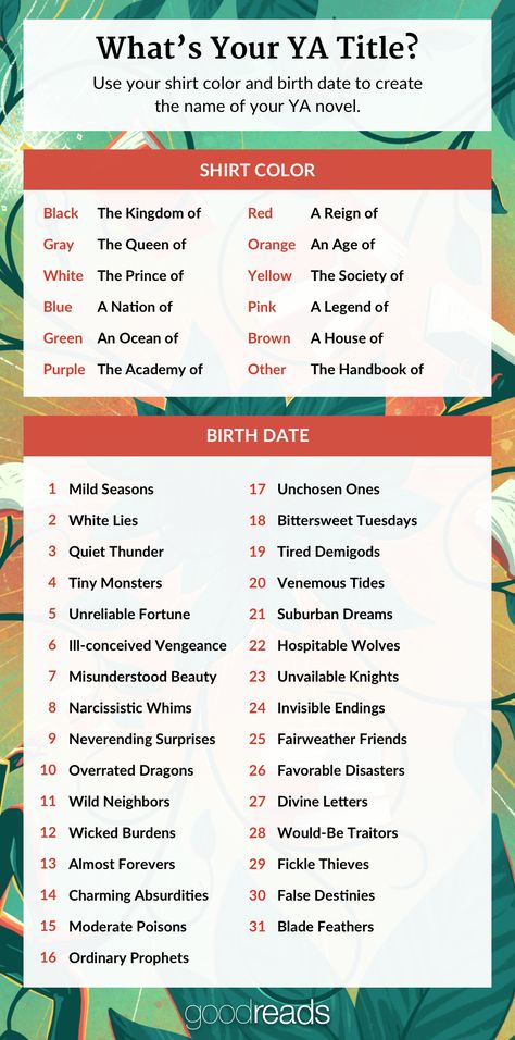 Let's Play: Create Your Own Epic Young Adult Title - Goodreads News & Interviews Titles For Stories, Story Title Generator, Write Novel, Book Title Generator, Book Title Ideas, Fun Names, Chapter Titles, Writing Titles, Birthday Scenario