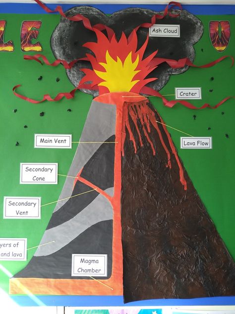 Volcano Trifold Board, Volcano Poster Board Ideas, Volcano Science Fair Project Board, Vulcano Diy For Kids, Volcano Project For Kids Science Fair, Volcano Art For Kids, Volcano Anchor Chart, Volcano Bulletin Board, Volcano Project Ideas