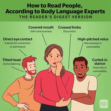 How to Read People: 16 Tips from Body Language Experts Read Body Language, Chemistry Between Two People, Reading Body Language, Read People, Social Life Hacks, Nonverbal Communication, How To Read People, Physical Touch, Spoken Words