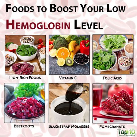 how to increase hemoglobin level #increaseenergy Recipes High In Iron, Hemoglobin Rich Foods, Foods Rich In Iron, Folic Acid Foods, Low Hemoglobin, Ulcer Symptoms, Iron Diet, Iron Foods, Hemoglobin Levels