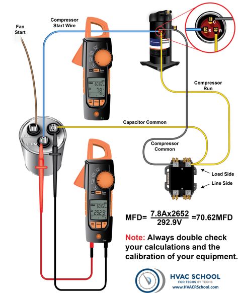 Air Conditioning System Design, Ac Capacitor, Hvac Training, Electrical Wiring Colours, Air Conditioner Maintenance, Hvac Tools, Basic Electrical Wiring, Air Conditioning Maintenance, Hvac Air Conditioning