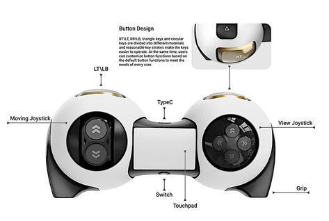 Controller Design, Game Controllers, Some Games, Basic Design, Yanko Design, Learning Process, Gaming Console, Game Controller, Fujifilm Instax Mini