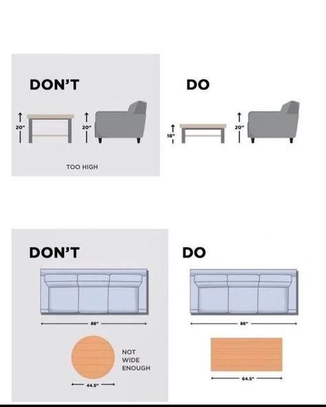 DESIGN HUB on Instagram: "These small changes will make the overall function much better. Double tap if you agree 😉 #sofadesign #furnituredesign" Interior Design Guidelines, Interior Design For Beginners, Interior Design Basics, Learn Interior Design, Decorating Rules, Interior Design Principles, Room Decor Cozy, Living Room Furniture Layout, Decor Fireplace