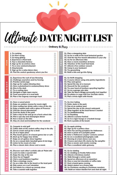 Date Night Checklist, Date Night List Ideas, Plan A Date Night For Him, Date Ideas That Start With A, Expensive Date Night Ideas, 222 Date Idea, Dates Night Ideas, Cute Dating Ideas, Date Ideas At Home Diy