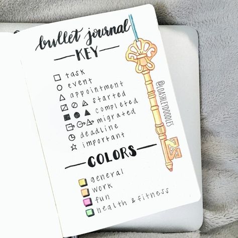 Bullet Journal Legend, Journal Key Ideas, Bullet Journal Key Ideas, Bullet Journal Key Page, Bullet Journal Banners, Bujo Key, Bullet Journal Simple, Journal D'inspiration, Bullet Journal Index