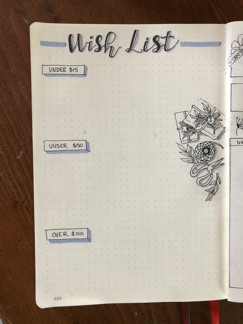 A Christmas wish list bullet journal page Christmas Wish List Layout Ideas, Bullet Journal Wishlist Ideas, Journal Wishlist Page, Wish List Ideas Aesthetic, Wishlist Ideas Bullet Journal, Wish List Bullet Journal, Wish List Journal, Christmas Wish List Aesthetic, Wishlist Bullet Journal