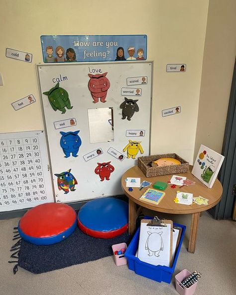 Colour Monster Display Board, Self Regulation Area Eyfs, Colour Monster Feelings Display, Colour Monster Display Eyfs, Emotions Area Eyfs, Eyfs Emotions Display, The Colour Monster Display, How Are You Feeling Today Classroom, Colour Monster Display