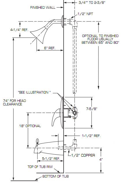 Bathroom Plumbing Rough In, Bathtub Plumbing, Rough In Plumbing, Plumbing Rough In, Plumbing Layout, Pex Plumbing, Shower Plumbing, Bathroom Dimensions, Shower Controls