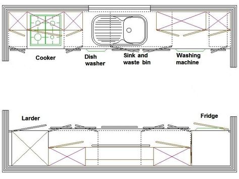 Galley Kitchen With Washing Machine, Small Galley Kitchen Layout Floor Plans, Galley Kitchen Layout Floor Plans, Gallery Kitchen Layout, L Shape Kitchen Layout, Creative Kitchen Ideas, Best Flooring For Kitchen, Kitchen Galley, Galley Kitchen Layout