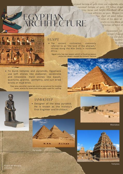 Egypt History Aesthetic, Egyptian Civilization Project, History Sheets Architecture Presentation, Historical Brochure, Egypt Poster Design, Historical Infographics, Egyptian Poster, Interior Design Presentation Boards, Egyptian Artwork