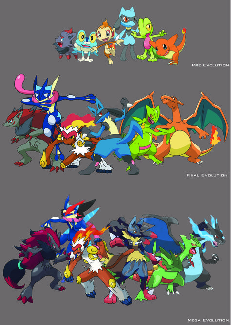 my Pokemon dream team. Pre-> FInal-> Mega Evolution. Lucario, Infernape, Greninja, Charizard, Zoroark, Sceptile. Pokemon Dream Team, Pokémon Mega Evolution, Greninja And Lucario, Lucario And Greninja, Mega Zoroark, Infernape Wallpaper, Mega Infernape, Pokemon Sceptile, Pokemon Infernape