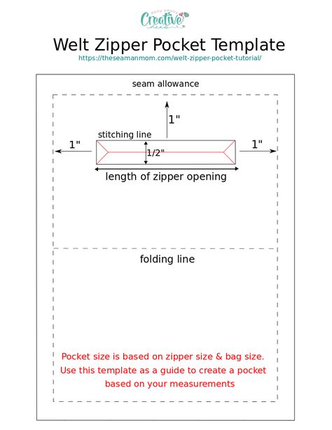 Homade Christmas Gifts, Pocket Template, Sewing Needle Sizes, Pocket Sewing, Zipper Tutorial, Sewing Pockets, Teaching Sewing, Japanese Knot Bag, Jacket Pattern Sewing