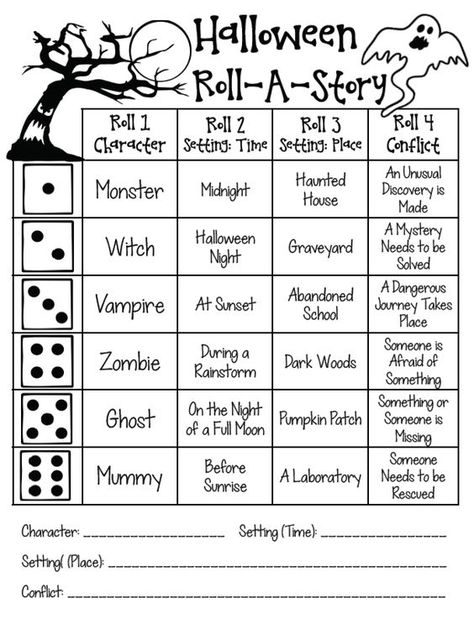 This Halloween Roll-A-Story is an old favorite, where students roll dice to determine their story’s character, setting, and conflict. Print it out and give it to your student for a fun, Halloween-themed activity! Halloween Writing Activities, Roll A Story, Halloween Literacy, Halloween Teaching, School Places, Halloween Writing, Halloween Worksheets, Halloween Stories, Halloween Classroom