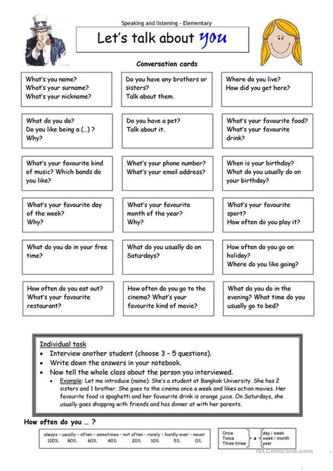 Let´s talk about YOU - English ESL Worksheets Materi Bahasa Inggris, Conversation Questions, English Exercises, Conversation Cards, Speaking Activities, Conversational English, Improve Your English, English Activities, English As A Second Language