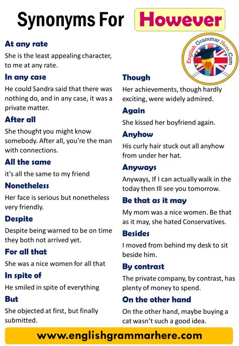 English Synonyms However, Definition and Examples List of Synonyms for However Generally used synonyms for however. At any rate She However Synonym, Synonyms For And, Synonyms For Thought, List Of Synonyms, English Synonyms, Words List, Teaching English Grammar, English Learning Spoken, Essay Writing Skills