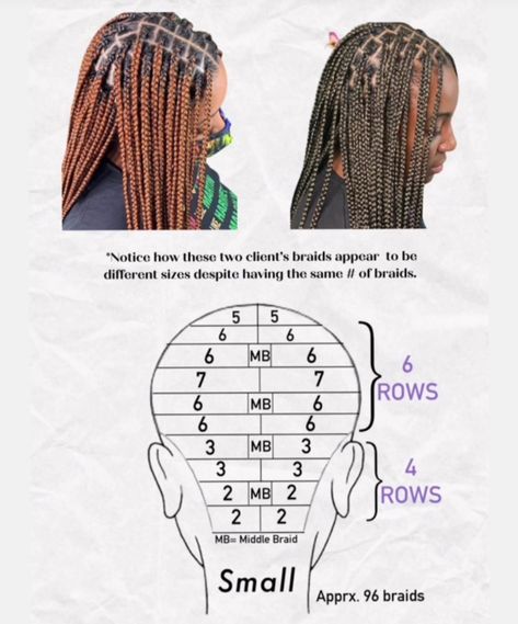 Box Braids Mapping, Brick Hair Braiding Pattern, Parting Layout For Braids, Parting Map For Smedium Braids, Small Knotless Braids Diagram, Small Knotless Chart, Hair Braiding Parting Chart, Knotless Braids Map, Small Knotless Box Braids Parting Pattern