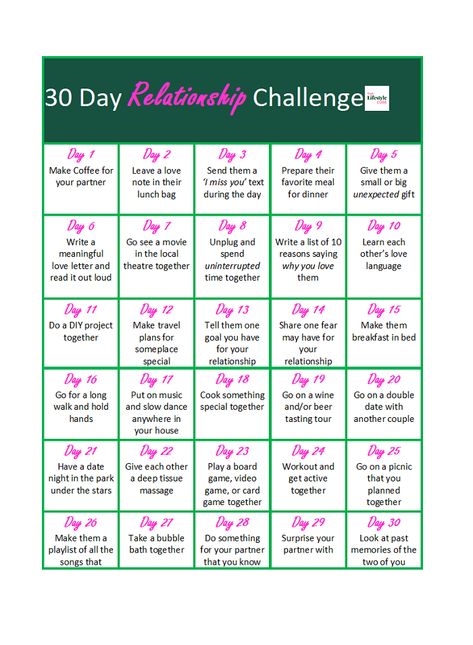 30 Day Relationship Challenge: Grow Your Love To New Heights - www.thelifestylecure.com 30 Day Relationship Challenge Couples, 30 Day Relationship Challenge, Miss You Text, Marriage Challenge, Relationship Activities, Relationship Journal, Romantic Questions, Marriage Help, Relationship Therapy