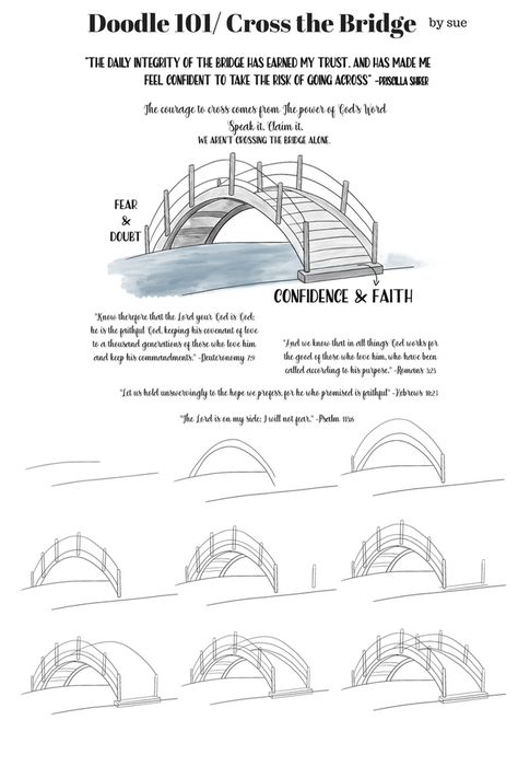 Shield of Faith – 1Arthouse How To Draw A Bridge Step By Step, Easy Sketch Ideas, How To Draw Landscape, How To Draw A House, Bullet Journals, Basic Drawing, Architecture Drawing Art, Perspective Drawing, Pencil Art Drawings