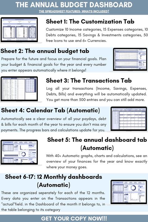 Annual budget template Excel preview Month Budget, Financial Plan Template, Budget Forms, Expense Tracker Printable, Printable Budget Worksheet, Budget Binder Printables, Budget Spreadsheet Template, Budget Calculator, Budget Worksheet