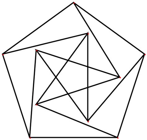 Ruler and compass construction of the unit-distance petersen graph ... Pentagon Design, Antique Quilts Patterns, Butterfly Quilt Pattern, Redwork Patterns, Geometry In Nature, Graph Paper Designs, Geometric Stencil, Geometric Construction, Hand Carved Stamps