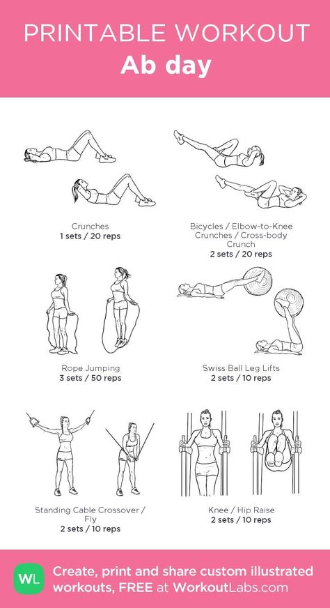 Ab Day Workout, Gym Beginners, Workout Labs, Printable Workout, Gym Workout Plan For Women, Ab Day, Muscle Abdominal, Abs Workout Gym, Printable Workouts