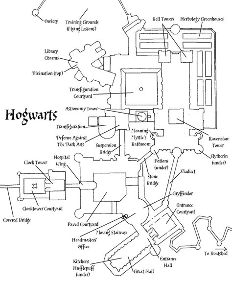 Hogwarts Castle diagram Hogwarts Minecraft, Hogwarts Map, Harry Potter Minecraft, Harry Potter Script, Libro Gravity Falls, Harry Potter Castle, Fleurs Art Nouveau, Harry Potter Book Covers, Classe Harry Potter