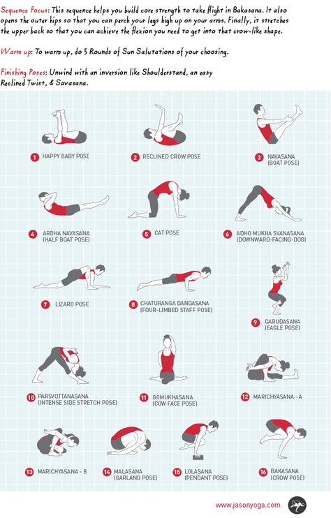 Yoga Sequence: Build Up to Bakasana Yoga Crow Pose, Vinyasa Yoga Poses, Yoga Flow Sequence, Yoga Ashtanga, Yoga Nature, Ashtanga Vinyasa Yoga, Crow Pose, Yoga Stretching, Benefits Of Yoga