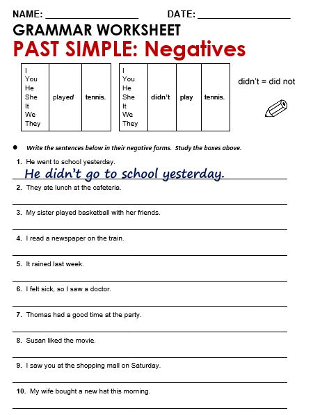 Past Simple Exercises Worksheets Negative Sentences Worksheets, Simple Past Tense Worksheet, Negative Sentences, Past Tense Worksheet, English Grammar Exercises, Simple Past, Simple Present Tense, Simple Past Tense, Past Simple