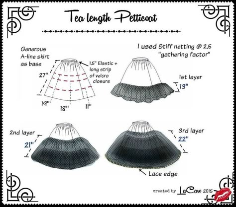 21+ Brilliant Picture of How To Make A Sewing Pattern How To Make A Sewing Pattern How To Make A Very Fluffy Tea Length Petticoat Sewing Pinterest  #EasySewingPatterns Petticoat Pattern, Sew Ins, Beginner Sewing Projects Easy, Leftover Fabric, Sewing Skirts, Sewing Projects For Beginners, Sewing For Beginners, Sewing Patterns Free, Free Sewing