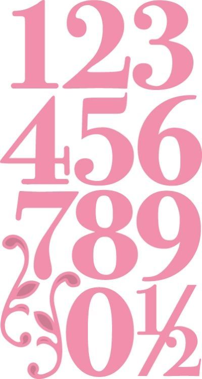 Numbers fonts Numbers In Fonts, Number Font Styles, Happy New Year Calligraphy, Fonts Numbers, New Year Typography, Hand Lettering Alphabet Fonts, Cool Numbers, Number Fonts, Holiday Fonts