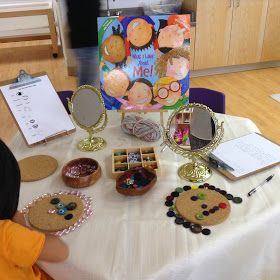 we set up a provocation or invitation to learn "about me." All About Me Eyfs, All About Me Topic, All About Me Preschool Theme, Me Preschool Theme, Inquiry Learning, Reggio Classroom, All About Me Preschool, All About Me Activities, About Me Activities