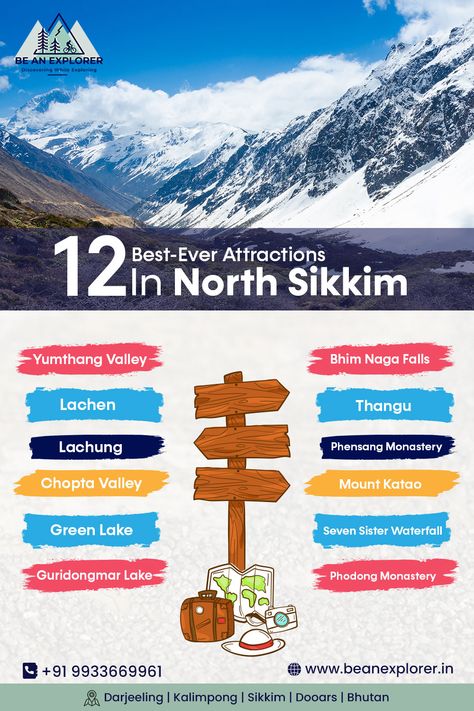 North Sikkim tour package Sikkim Travel, North Sikkim, Maps Aesthetic, Holiday Travel Destinations, Travel India, Darjeeling, Tour Posters, High Altitude, Dream Travel Destinations