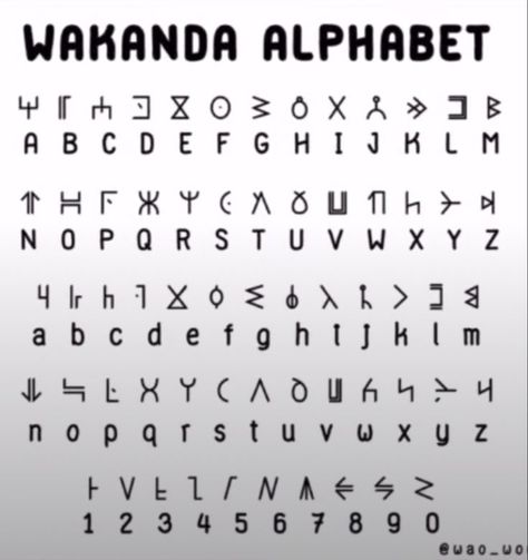 Herogliphic Alphabet, Wakanda Language, Runes Language, Secret Language Alphabet, Letters In Different Languages, Secret Alphabet Codes, Wakanda Alphabet, Code Alphabet, Unique Alphabet