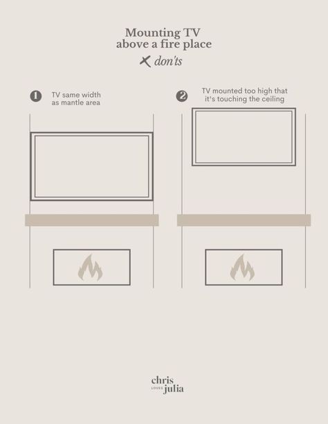 DO ensure that the TV is smaller than the width of the mantle (Use the 2/3 rule if you can). DO mount the TV to wall. Setting the TV on the mantle can look a little clunky. DO hang the TV 4 to 8 inches above the mantle. DO hide the cords. DO apply a piece of digital art to the screen if you can (you don’t even need a Frame TV for this!). Living Room Tv Size, Linear Fireplace With Tv Above Modern, Living Room Tv Stand Decor, Tv Above Mantle, Tv Mounted Over Fireplace, Tv Mount Over Fireplace, Tv Mantle, Mounting A Tv, Above Fireplace Ideas