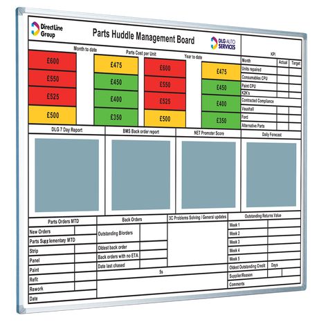 A lean management board that covers a wide variety of areas. The logos on the board are printed in full colour. This type of board can be adapted to suit an office environment, warehouse and factory among others.  Get in touch with us today to see how we can help you. Call us on 01952 292111 or email sales@magiboards.com Daily Management Board, Huddle Board, Success Board, Schedule Board, Be An Example Quotes, Accounting Office, Visual Management, Accounting Humor, Organize Life