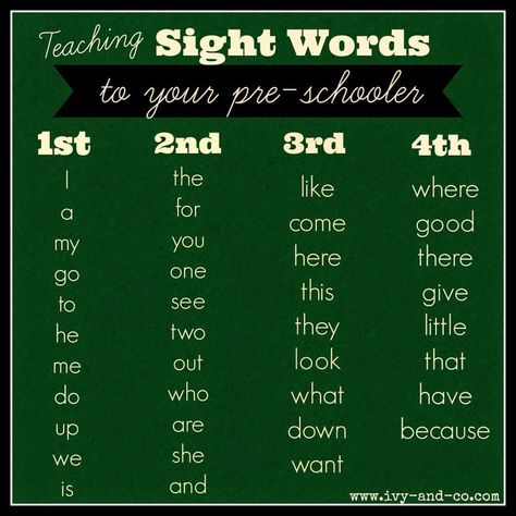 Preschool Sight Words, Preschool Prep, List Of Words, Kindergarten Prep, Teaching Sight Words, Kindergarten Readiness, Preschool Literacy, Sight Words Kindergarten, Homeschool Classroom