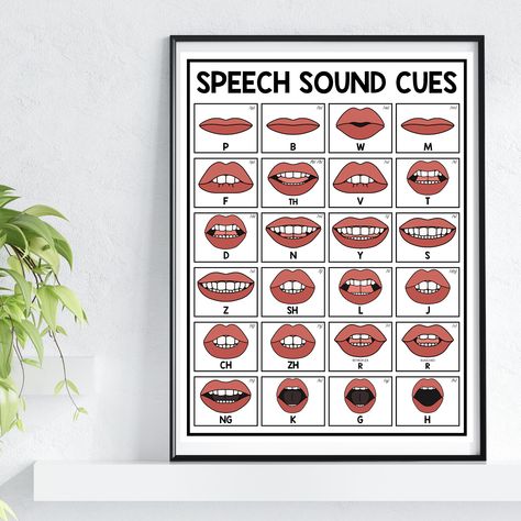 "Do you need high-quality decorations for your speech therapy room? This speech sound cue poster is printed for you on 18x24\" satin paper. It features mouth cues for all English consonants and will be a great visual for your students working on articulation goals. Every speech therapist needs this poster in their room or clinic! This satin poster is printed on top-tier quality 210 gsm satin paper. With a low-glare satin finish, it can be showcased in any indoor environment. .: 210gsm satin paper .: Horizontal and vertical options .: Low-glare finish .: For indoor use only .: Assembled in the USA from globally sourced parts" Slp Decorations Speech Room, English Consonants, Speech Therapy Room Decor, Speech Room Decor, Slp Gifts, Therapy Room Decor, Speech Therapy Posters, Speech Therapy Room, Speech Room