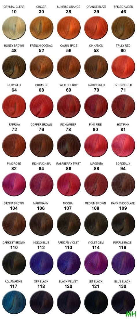 Red Hair Dye Shades, Ion Demi Permanent Hair Color, Grey Hair Colour Chart, Ion Hair Color Chart, Red Hair Dye Colors, Red Hair Color Chart, Hair Dye Color Chart, Summer Hair Dye, Ion Hair Colors