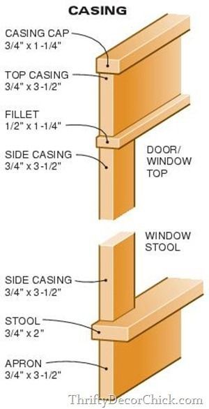 craftsman window trim diagram - measurements are NOT CORRECT for larger frame and sill. Casings should be at least 4 inches. Sill (or stool) should be at least 6 inches.: Craftsman Door Trim, Craftsman Style Windows, Craftsman Style Trim, Craftsman Window, Craftsman Window Trim, Canyon House, Farmhouse Trim, Craftsman Trim, Interior Window Trim