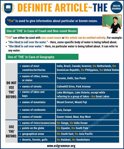 Definite Article - THE | Definition, Useful Rules & Examples - ESL Grammar Definite Article The Worksheet, Article The Grammar, Grammar Patterns, Articles Grammar, Definite Article, Pronoun Examples, Article Grammar, Esl Grammar, Grammar English