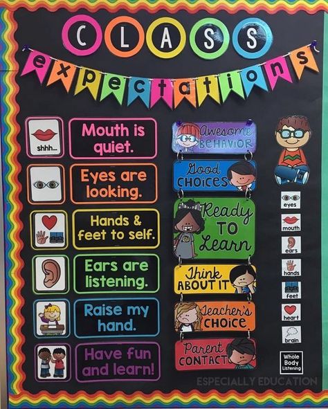 Classroom Expectations help you manage your special education classroom. Classroom Management Bulletin Boards, I Can Statement Bulletin Board Ideas, Teacher Command Center Classroom, Circle Time Expectations, Classroom Cork Board, Iready Reading Bulletin Board, 2nd Grade Classroom Setup Focus Walls, Bulletin Board Ideas For Teachers Special Education, Elementary Classroom Schedule Display