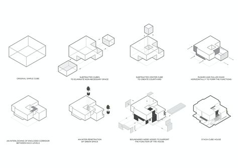 Stack-cube House by TOUCH Architect - Architizer Housing Diagram Architecture, Design Diagram Architecture, House Diagram Architecture, Massing Study Architecture, Cube Architecture Design, Mass Process Diagram, Massing Diagram Architecture, Architect Diagram, Cube House Design