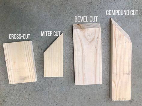 Read this before you use a Miter saw! Types of miter saw cuts plus all the details about how to use a miter saw. Great beginner guide to the miter saw. #AnikasDIYLife #woodworking Beginner Miter Saw Projects, Mitre Saw Projects Diy, How To Use A Saw, Miter Saw Projects Diy, How To Use A Miter Saw, How To Cut Angles In Wood, Miter Saw Projects, Woodworking Hacks, Woodworking Saws