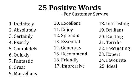 Top 25 Positive Words, Phrases and Empathy Statements Empathy Statements, Good Customer Service Skills, Beauty Quotes Inspirational, Beauty Video Ideas, Beauty Words, Help Desk, Positive Phrases, Words And Phrases, Call Center