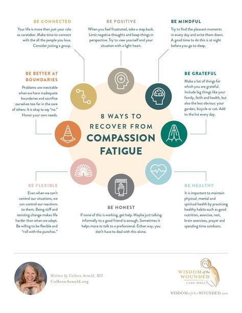 Learn how to recover from compassion fatigue. Compassion Fatigue Self Care, Compassion Fatigue Quotes, Finding Your Path, Compassion Fatigue, Marketing Real Estate, Tech Humor, Kanban Board, Care For Others, Google Sheets